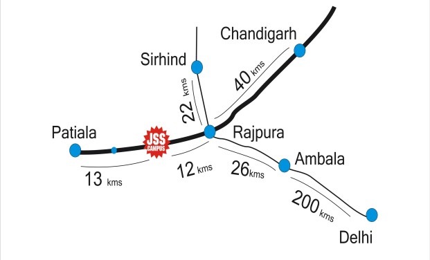 roadmap JSSGOI